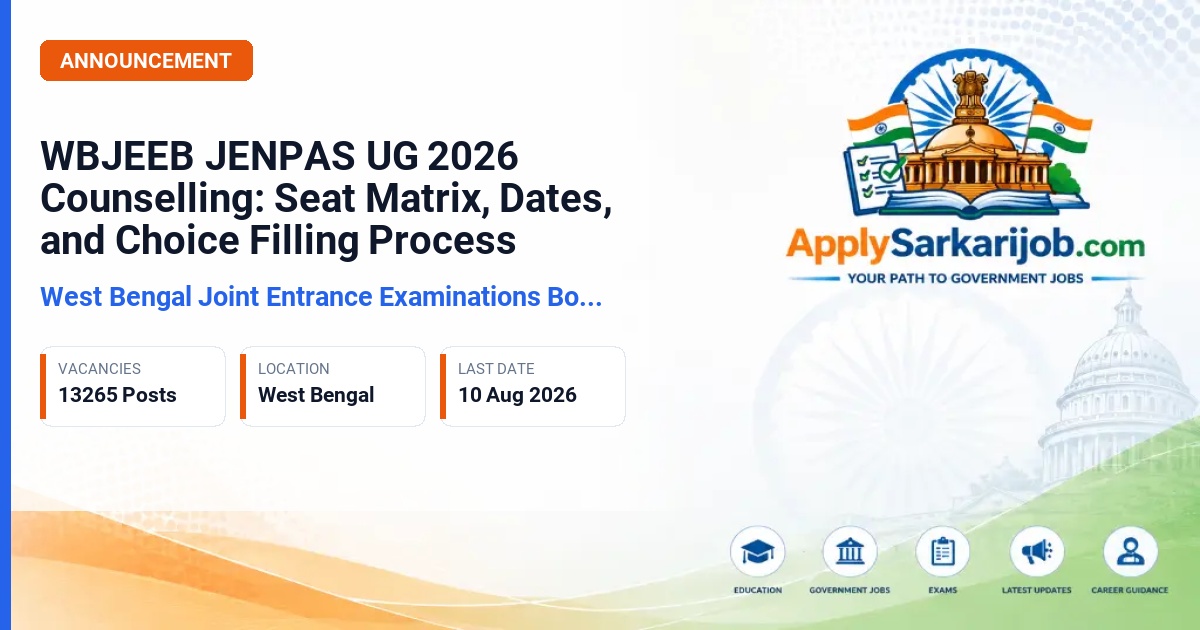 West Bengal Joint Entrance Examinations Board (WBJEEB) - Undergraduate Nursing & Paramedical Admissions Official Notification Poster & Schedule