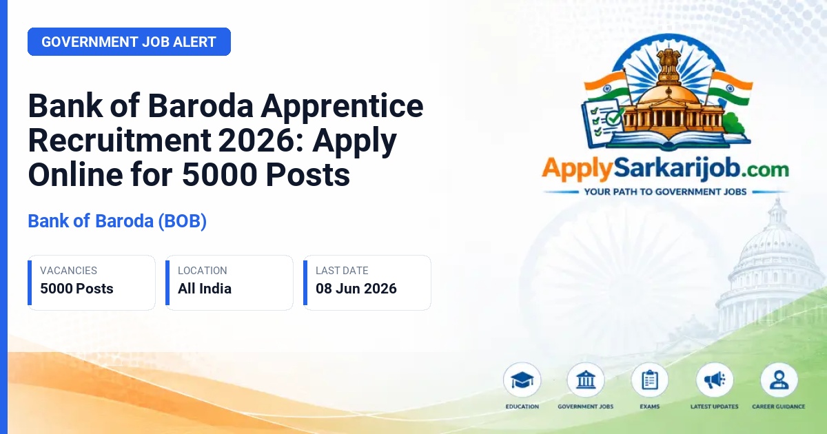 Bank of Baroda (BOB) - Apprentice Official Notification Poster & Schedule
