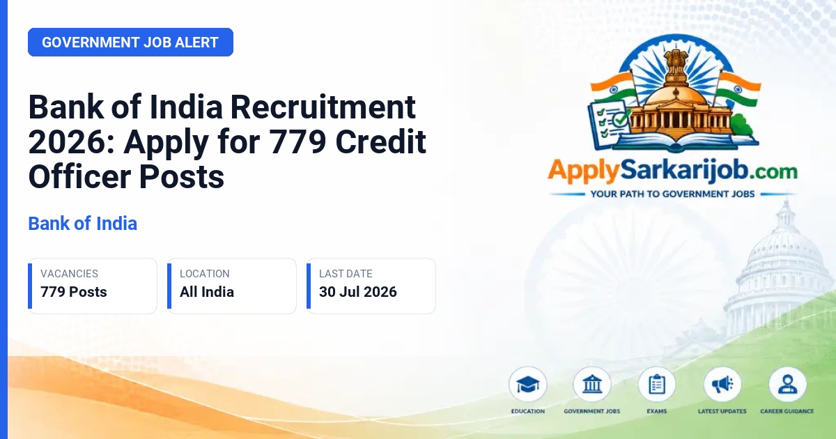 Bank of India - Credit Officer / Credit Professional Official Notification Poster & Schedule