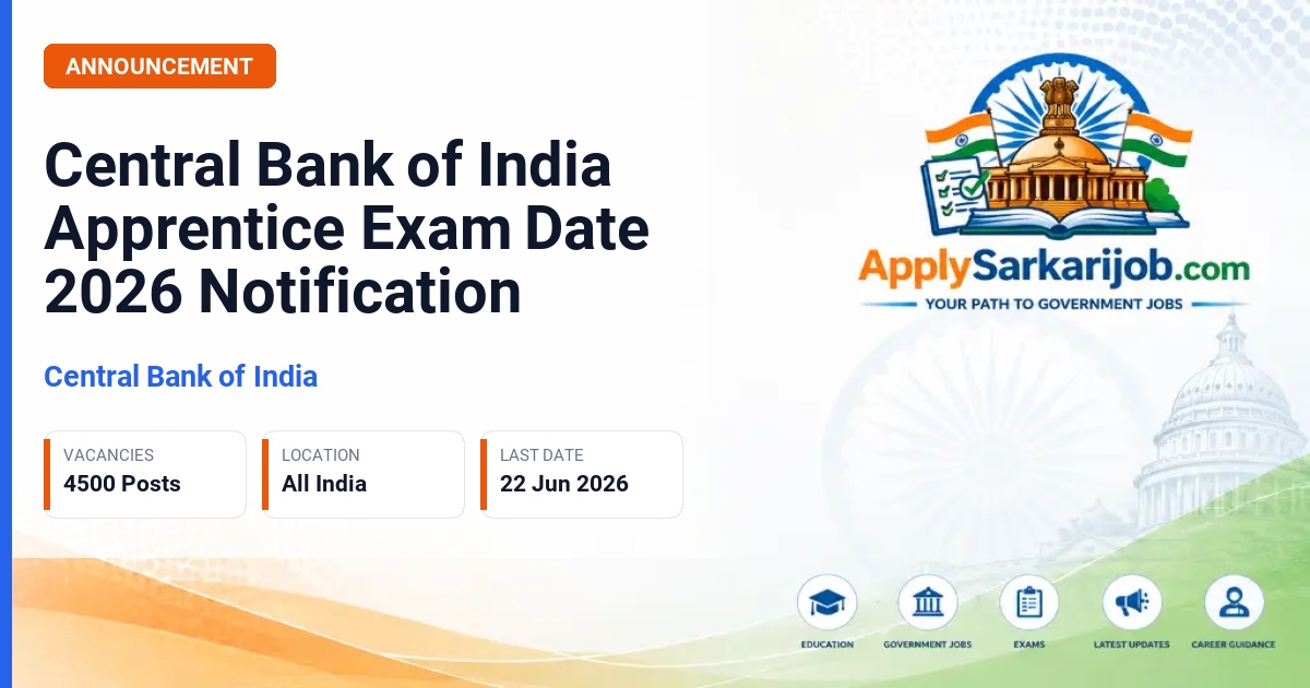 Central Bank of India - Apprentice Official Notification Poster & Schedule
