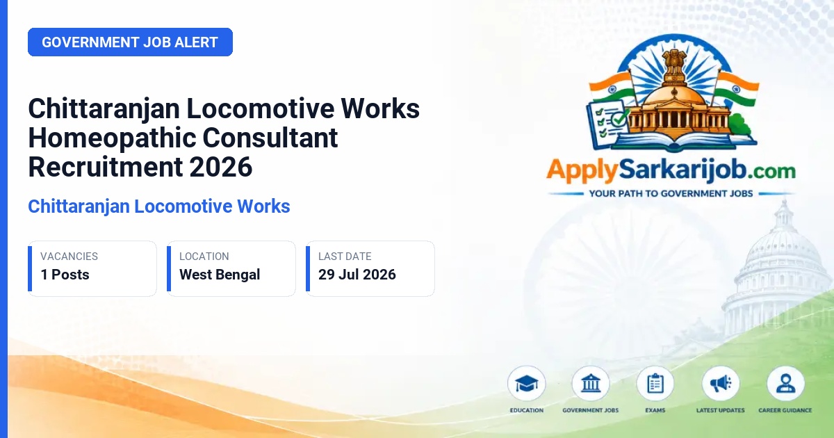 Chittaranjan Locomotive Works - Homeopathic Consultant Official Notification Poster & Schedule