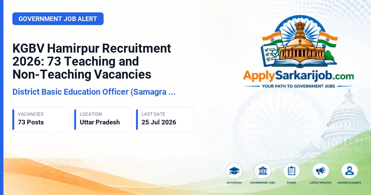 District Basic Education Officer (Samagra Shiksha), Hamirpur - Principal, PGT, Computer Teacher, and Support Staff Official Notification Poster & Schedule
