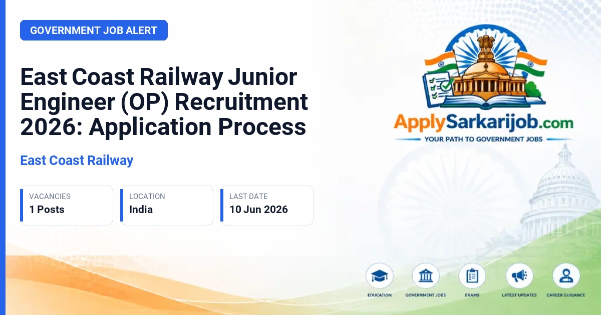 East Coast Railway - Junior Engineer (OP) Official Notification Poster & Schedule