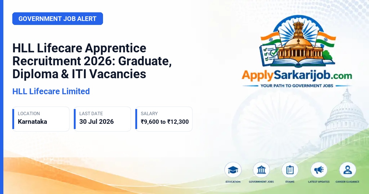 HLL Lifecare Limited - Graduate, Diploma, and ITI Trade Apprentice Official Notification Poster & Schedule