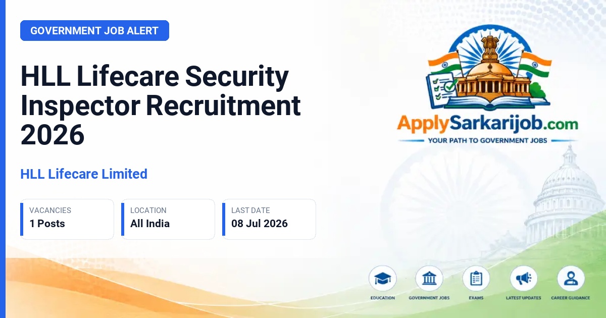 HLL Lifecare Limited - Security Inspector Official Notification Poster & Schedule