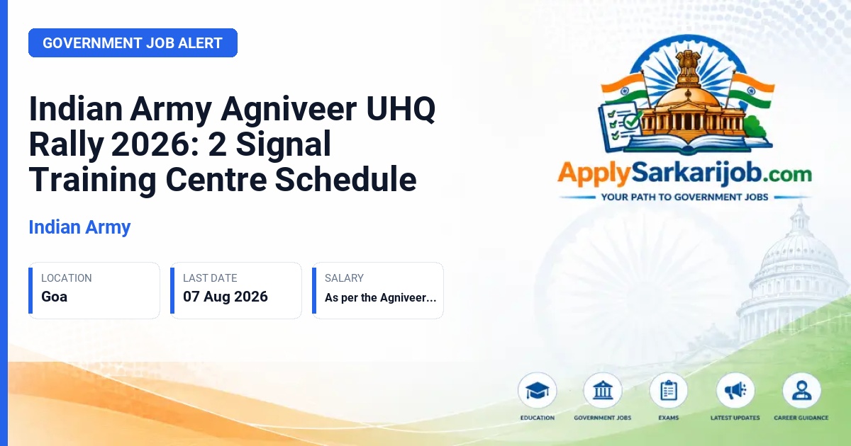 Indian Army - Agniveer (Technical, GD, Tradesman) and Sportsman Official Notification Poster & Schedule