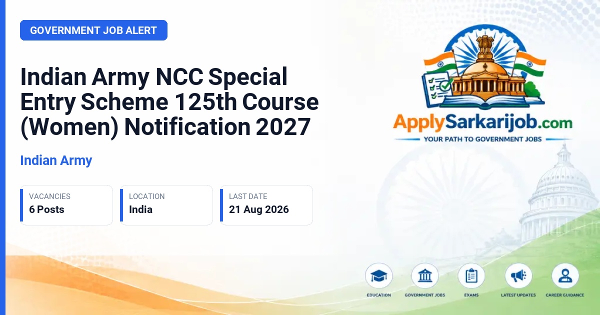 Indian Army - Short Service Commission (Non-Technical) - NCC Special Entry 125 Official Notification Poster & Schedule