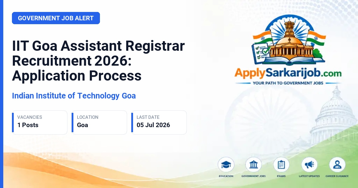Indian Institute of Technology Goa - Assistant Registrar Official Notification Poster & Schedule