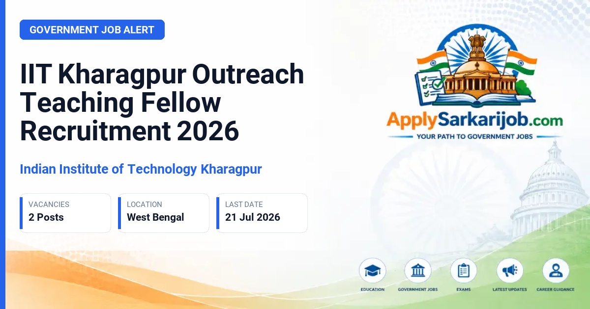 Indian Institute of Technology Kharagpur - Outreach Teaching Fellow Official Notification Poster & Schedule
