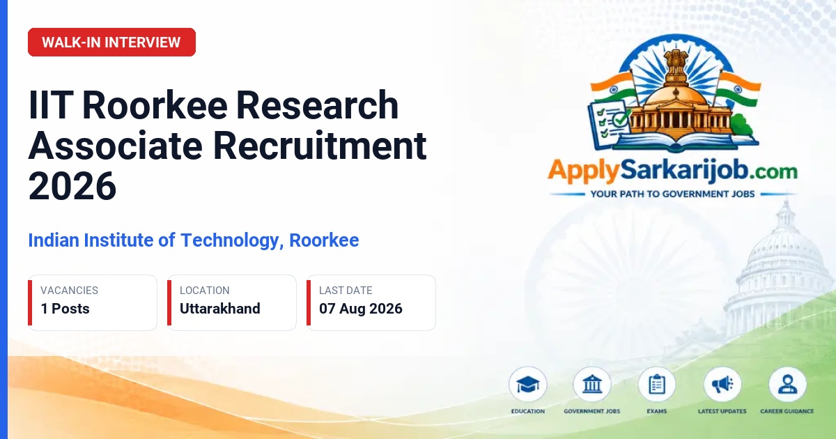 Indian Institute of Technology, Roorkee - Research Associate Official Notification Poster & Schedule