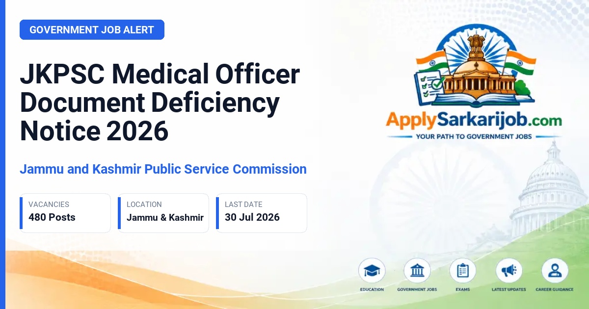 Jammu and Kashmir Public Service Commission - Medical Officer (Allopathic) Official Notification Poster & Schedule