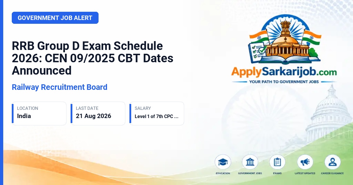 Railway Recruitment Board - Group D (Level 1) Official Notification Poster & Schedule