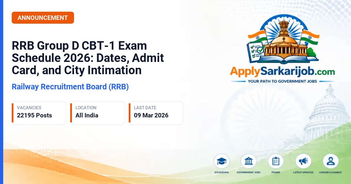 Railway Recruitment Board (RRB) - Group D (Level-1 Posts) Official Notification Poster & Schedule