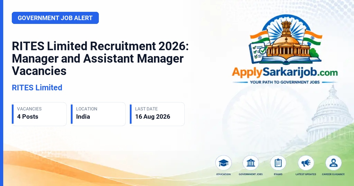 RITES Limited - Manager and Assistant Manager Official Notification Poster & Schedule