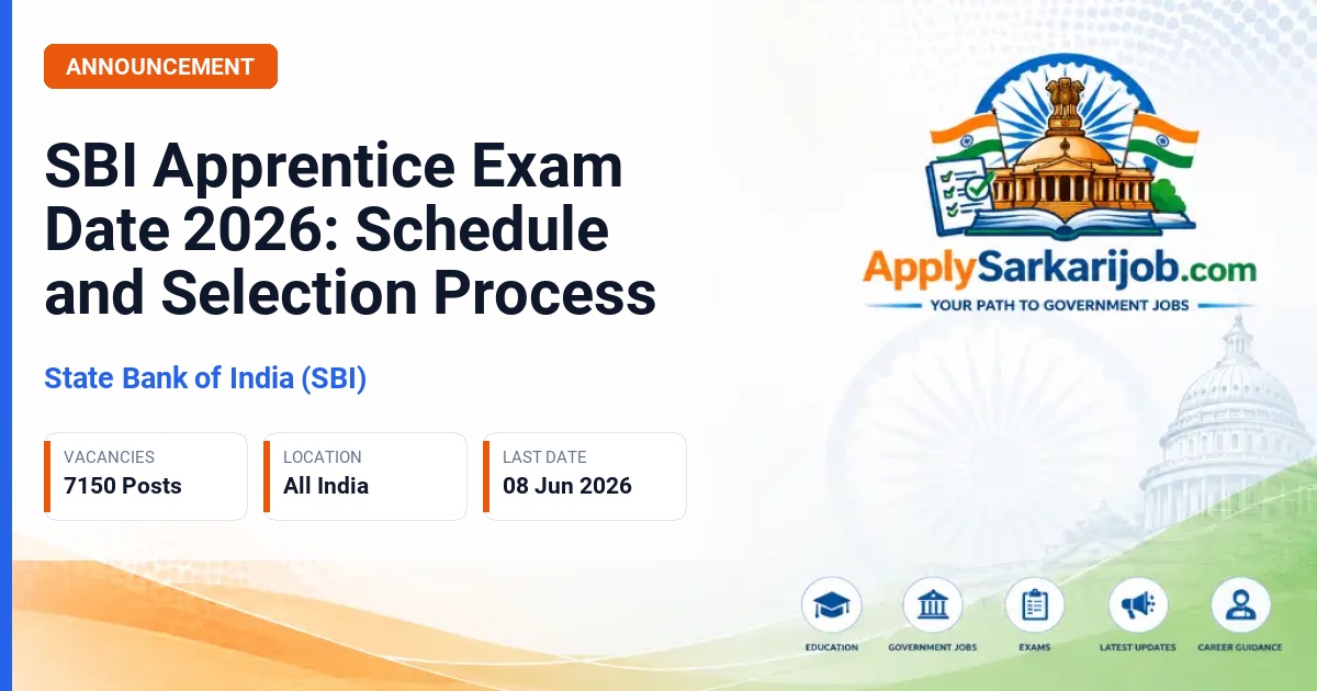 State Bank of India (SBI) - Apprentice Official Notification Poster & Schedule
