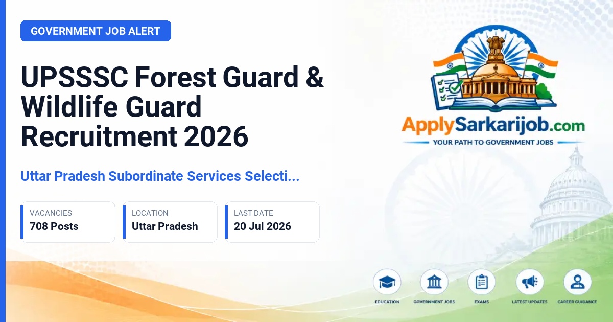 Uttar Pradesh Subordinate Services Selection Commission (UPSSSC) - Forest Guard & Wildlife Guard Official Notification Poster & Schedule