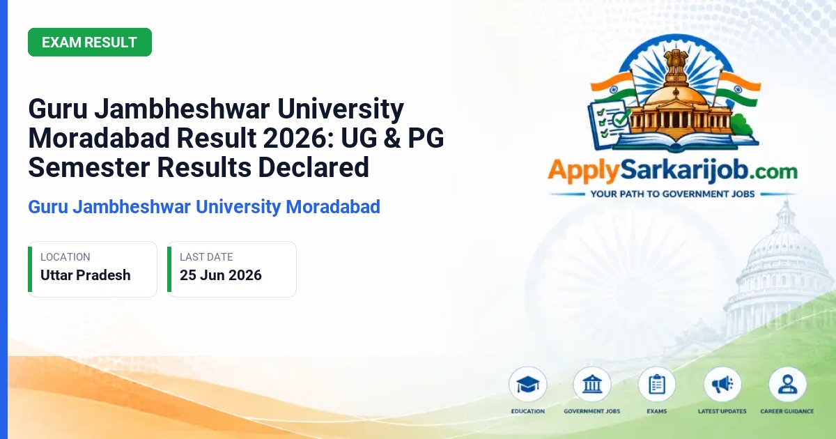 GJU Moradabad Result 2026 Out: Check UG PG Semester Results at gjum ...