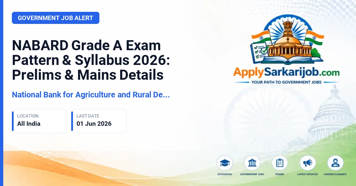National Bank for Agriculture and Rural Development (NABARD) - Assistant Manager (Grade A) Official Notification Poster & Schedule